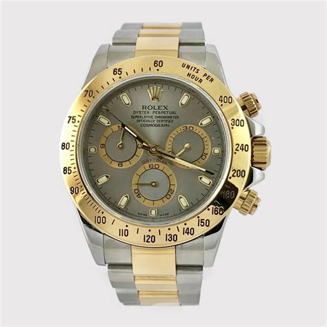 rolex daytona acciaio 2019|rolex daytona gold.